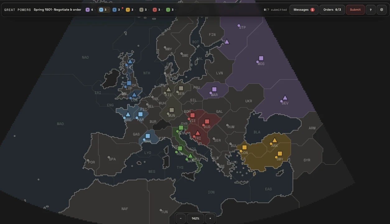 Great Powers